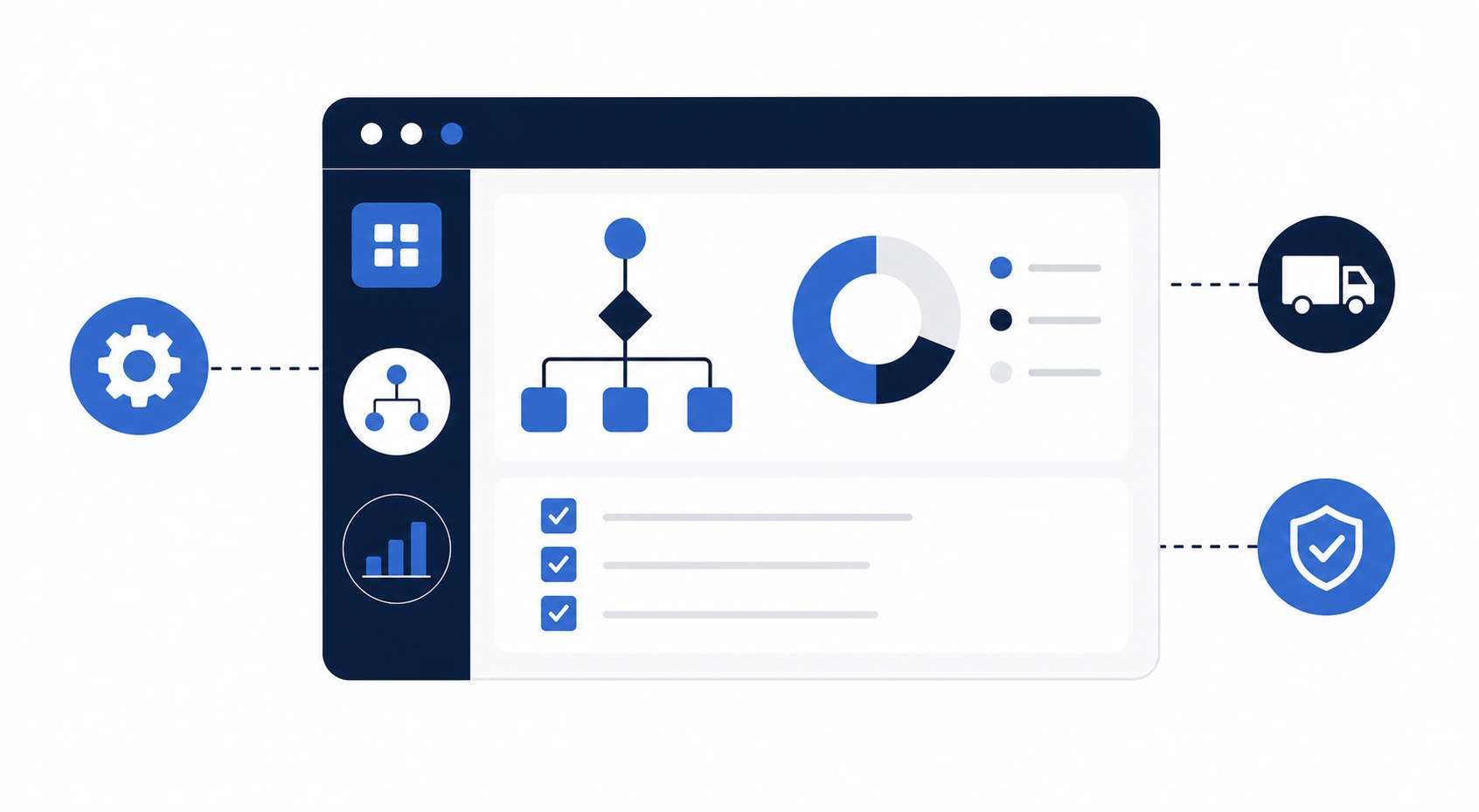 Ops como ventaja competitiva en empresas de servicios