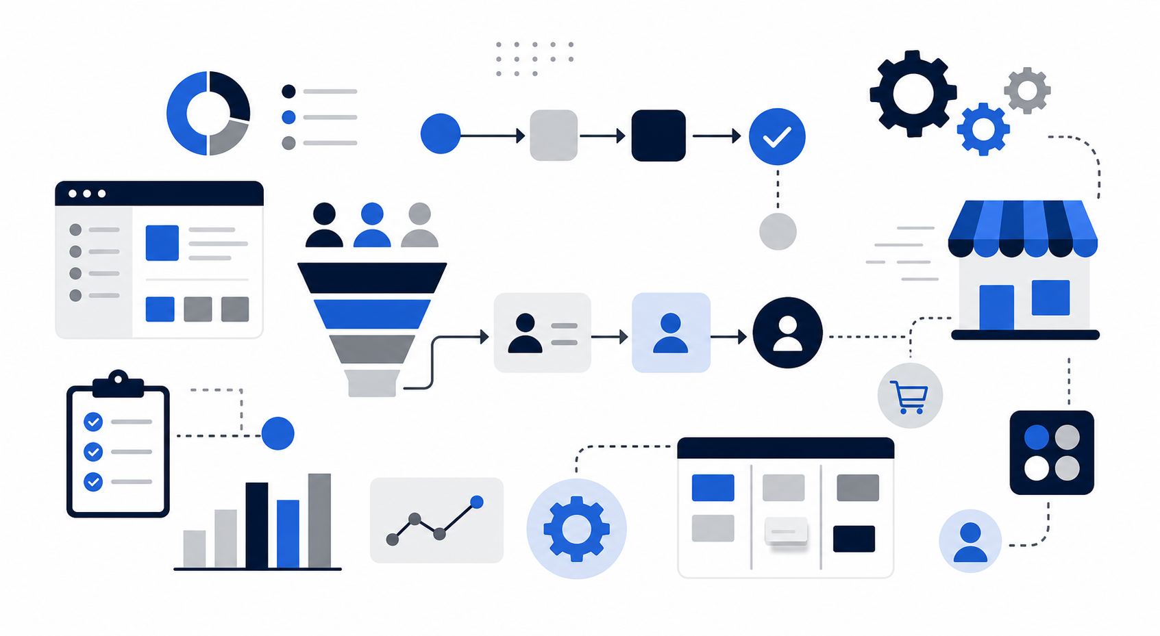 Los 5 procesos que toda empresa B2B debería tener documentados
