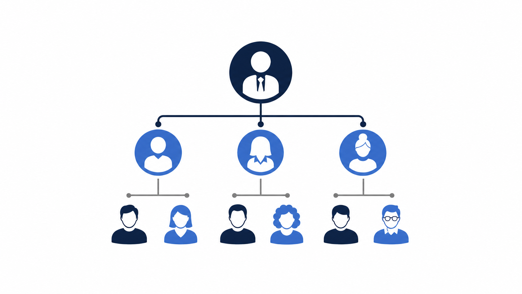 El nuevo rol de RRHH en organizaciones modernas
