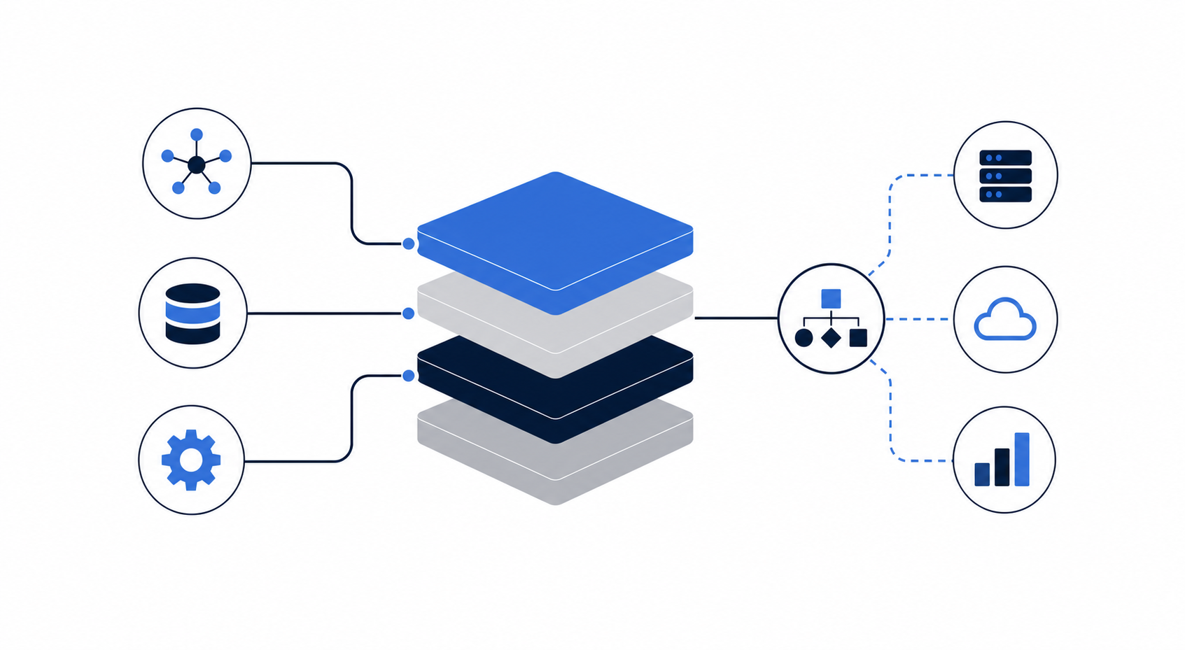 Tech stack de ops: qué herramientas necesita tu equipo