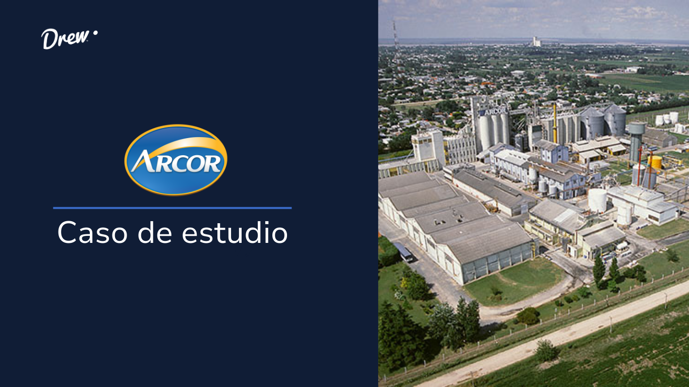 Caso Arcor: tradición, innovación y expansión internacional sostenida