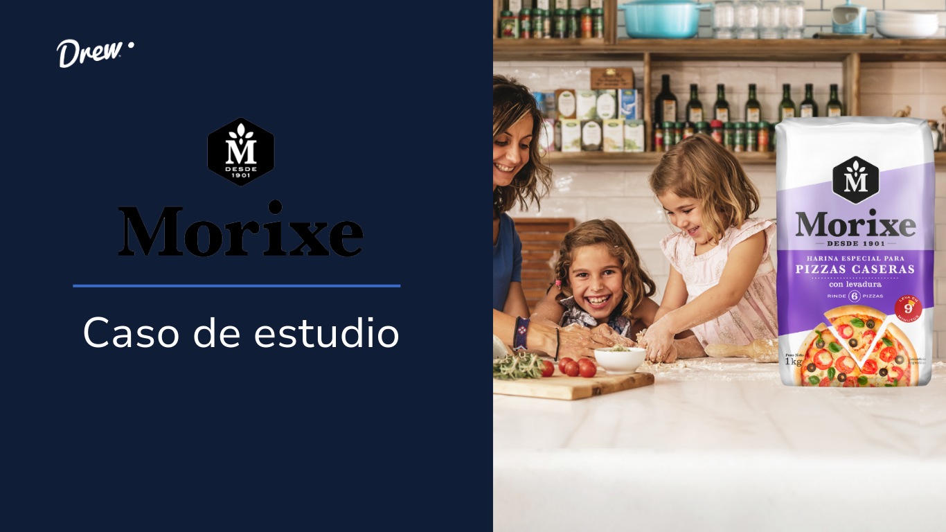 Caso Morixe: expansión internacional y transformación estratégica