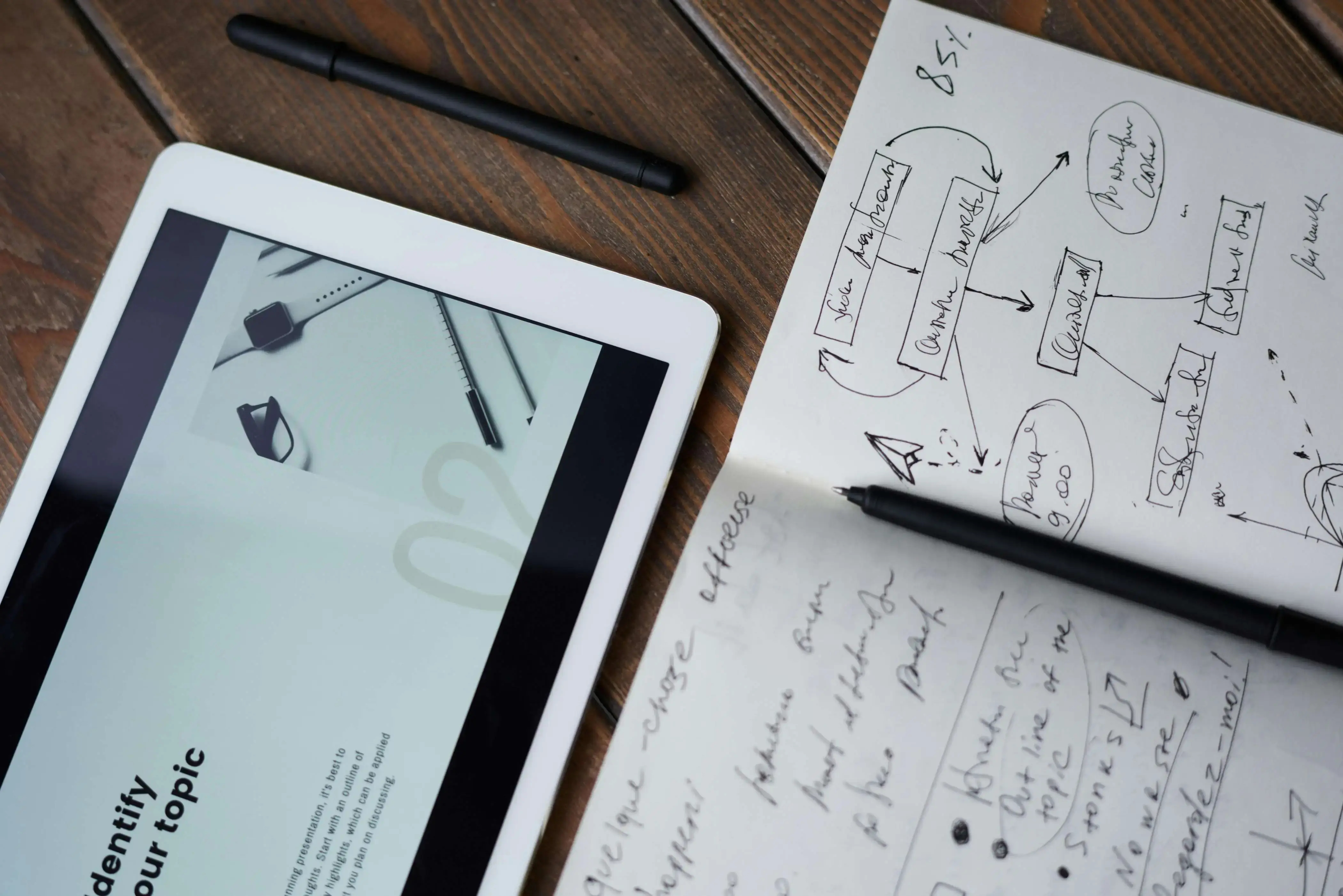 Marketing educacional: Cómo captar nuevos alumnos efectivamente